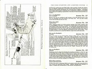 1922 Ford Manual-56-57.jpg